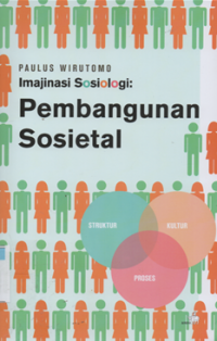 Imajinasi sosiologi : pembangunan sosietal