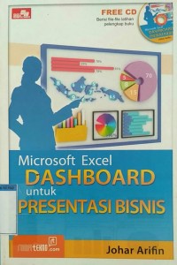 Microsoft excel dashboard untuk presentasi bisnis