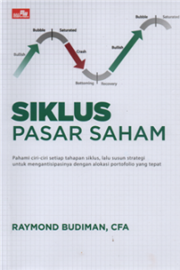 Siklus pasar saham : pahami ciri-ciri tahapan siklus, lalu susun strategi