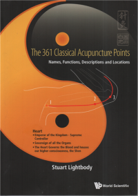 Image of The 361 classical acupunture points : Names, functions, descriptions and locations